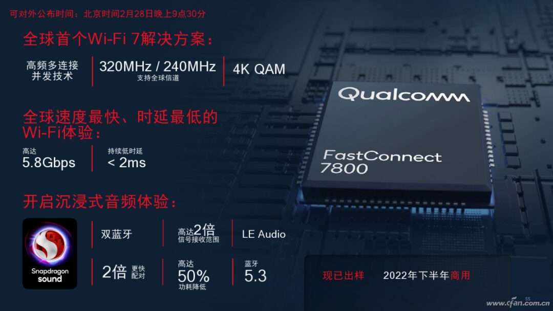 Qualcomm's Wireless Triad: Snapdragon X70, Wi-Fi 7, M.2 5G Module