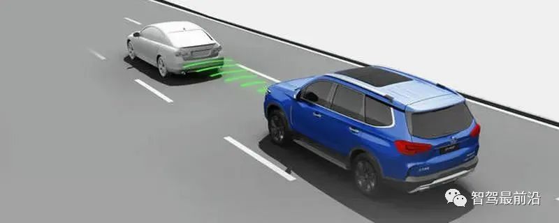 Clarifying Common Advanced Driver Assistance Systems