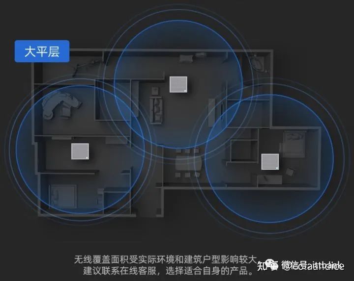 Understanding All Aspects of WiFi