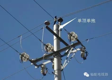 Detailed Explanation of Common Iron Accessories in Power Distribution Lines