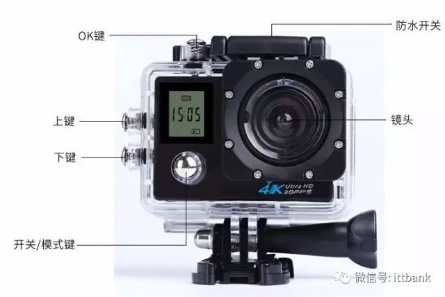 Top 10 Mainstream Chip Solutions for Action Cameras