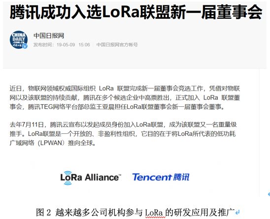 The New Driving Force of Smart Homes: A Comparison of LoRa and ZigBee