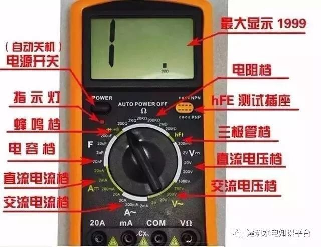 Comprehensive Guide to Using Common Instruments in Thermal Control