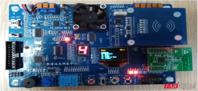 Zigbee IoT Networking