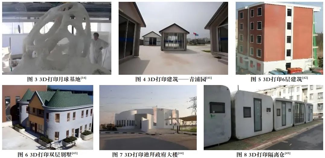 Overview of Concrete 3D Printing Technology and Applications