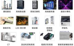 From Phones to Refrigerators: Understanding the PCB Industry