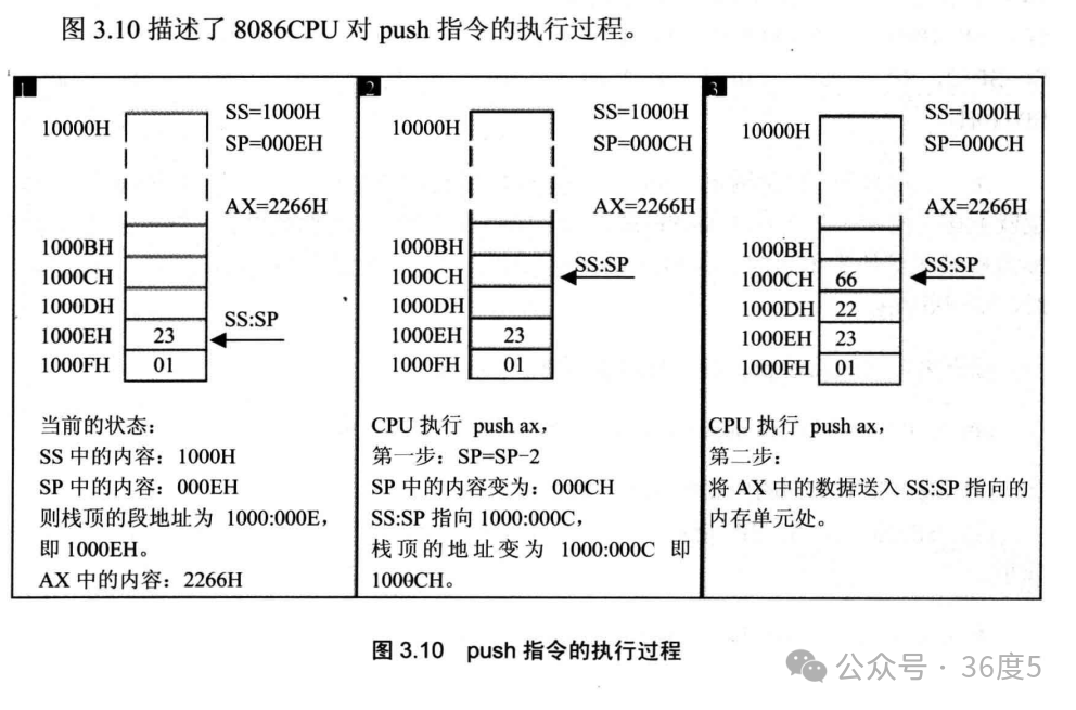 Assembly Language - 9