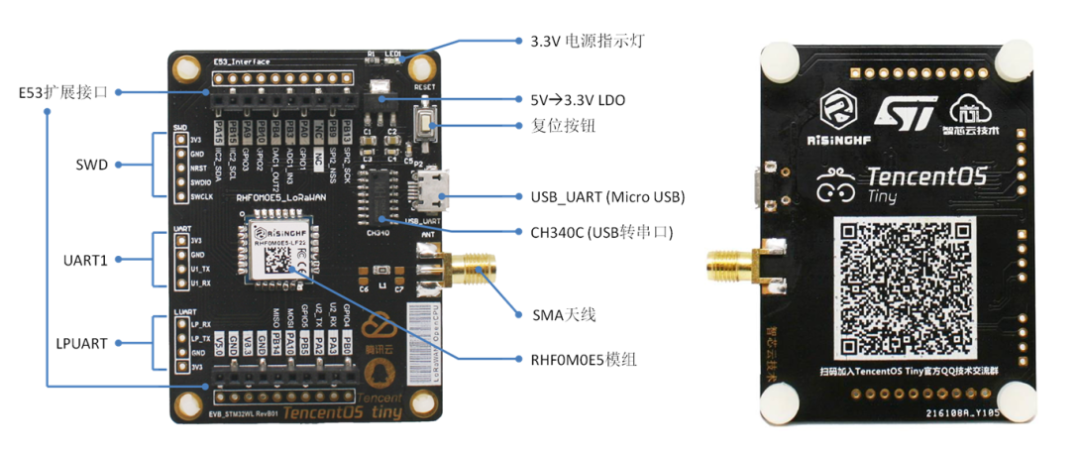 How to Connect LoRaWAN Devices to Tencent Cloud IoT Platform