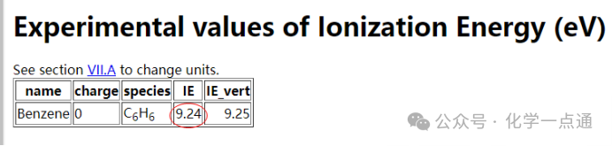 What Is the Hybridization of Carbon in C₆₀?