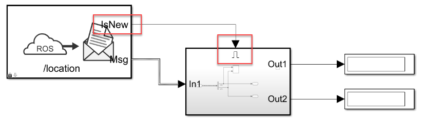 Using MATLAB and ROS with Simulink