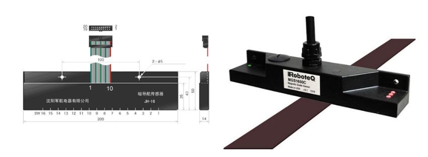 Detailed Guide: Building a Complete AGV Control System with S7-1200