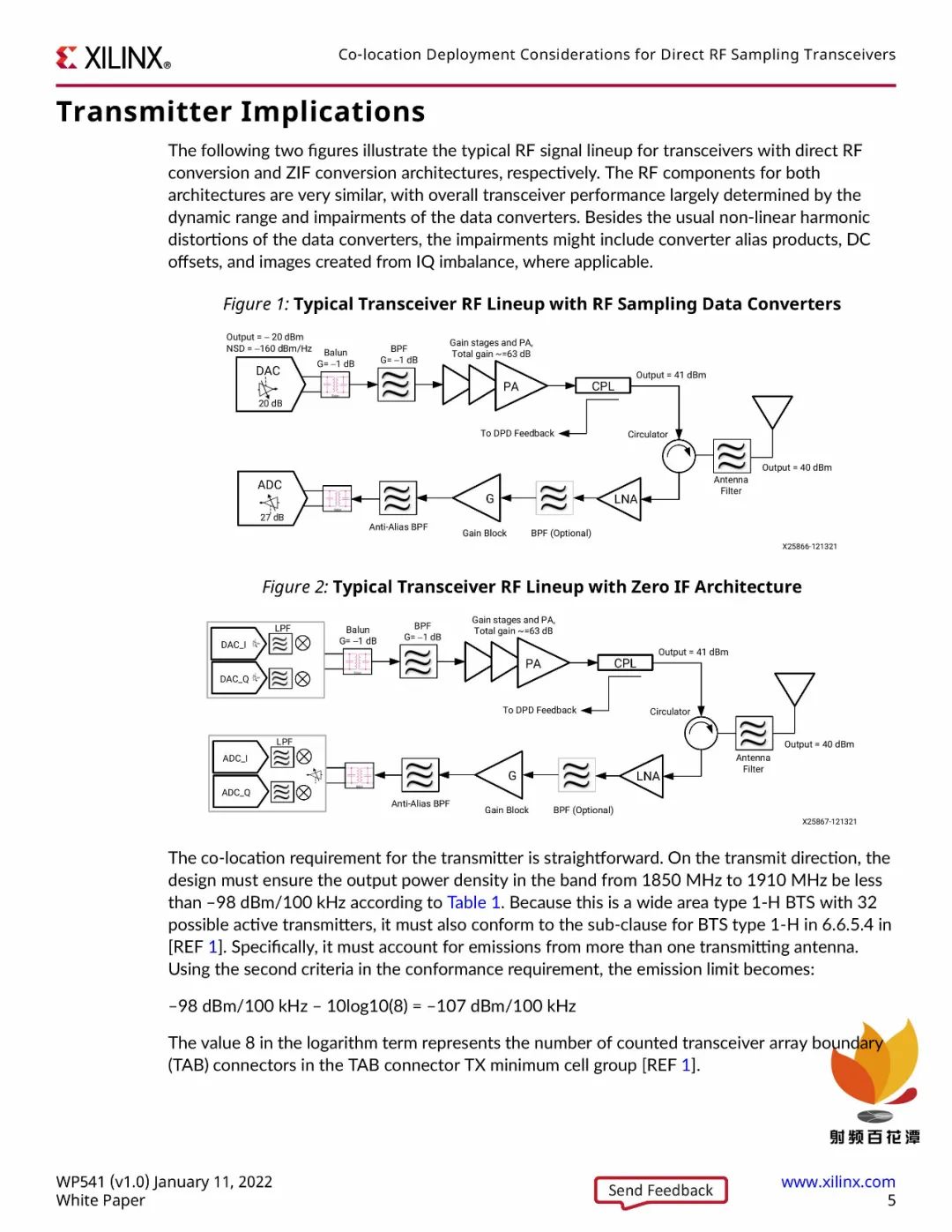 Xilinx Releases: Considerations for Deploying Transceiver Systems at the Same Location