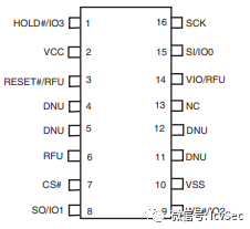Firmware Extraction Without Chip Removal in Automotive Applications