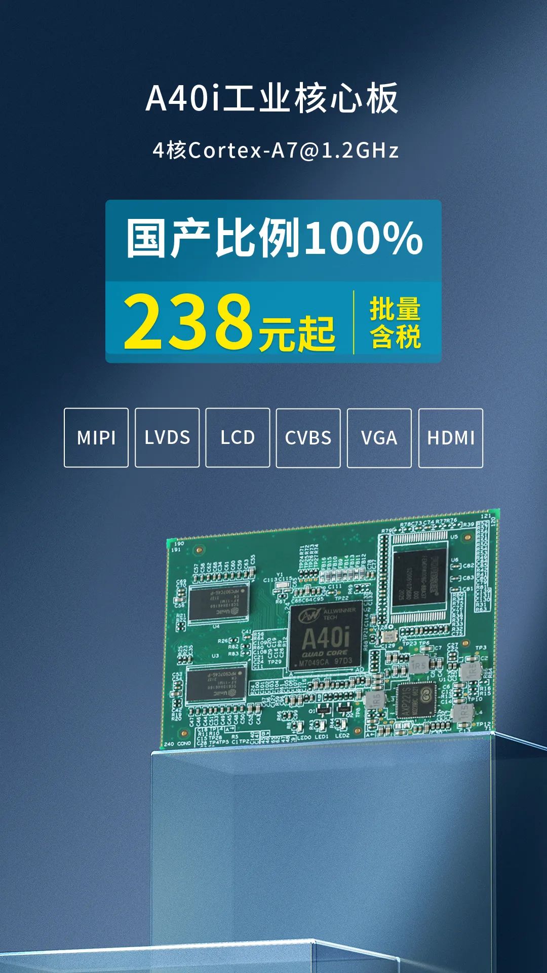 4-Core Cortex-A7@1.2GHz Industrial Core Board Overview