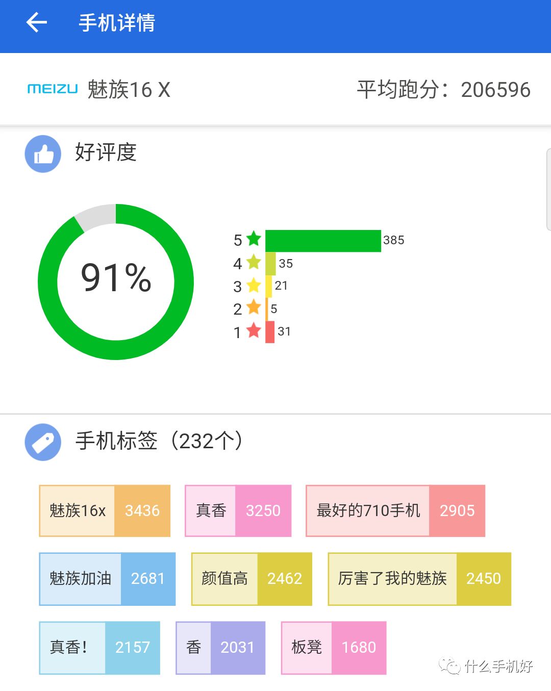 Meizu 16X Review: Performance and Value Concerns