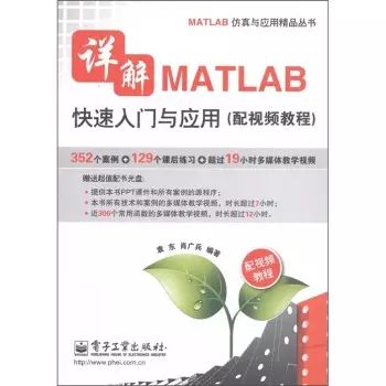 Detailed Guide to Getting Started with MATLAB