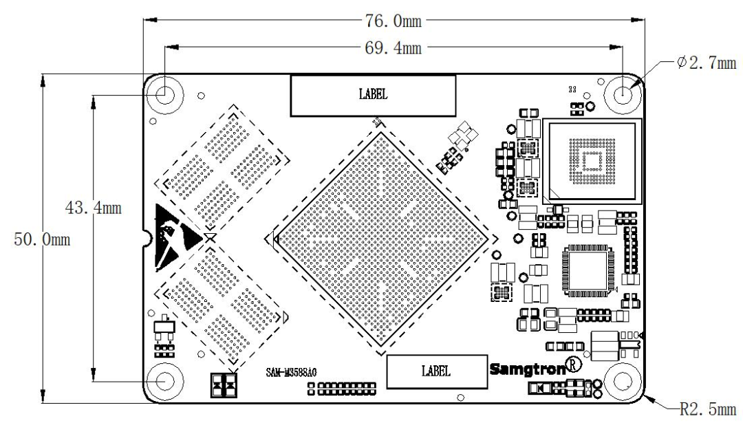 How SAM-M3588A Reshapes Edge Computing and Multimedia Processing