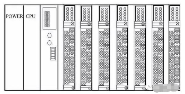 Step-by-Step Guide to Getting Started with PLC Programming