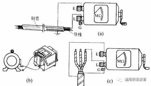 Detailed Operation of 5 Essential Tools for Electricians