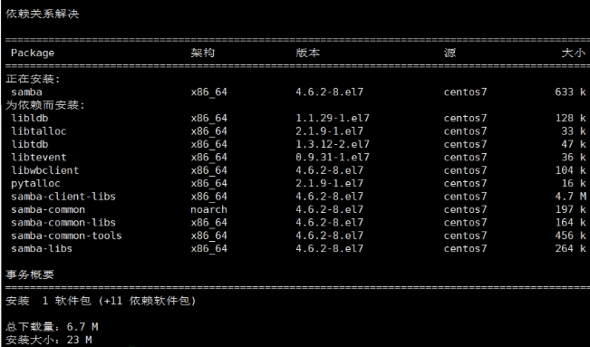 How to Set Up a Samba Server from Scratch (Local YUM Configuration)