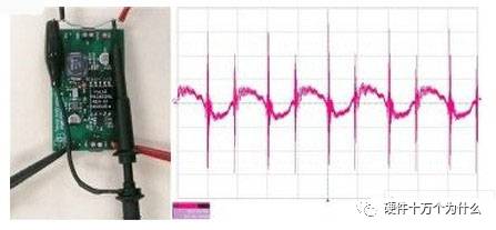 What Can An Oscilloscope Measure?