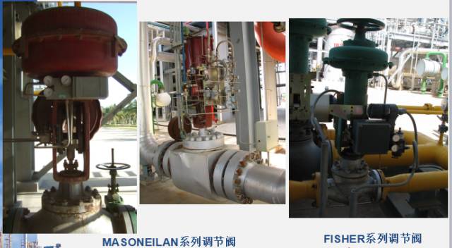 Instrumentation and Control Systems in Chemical Engineering