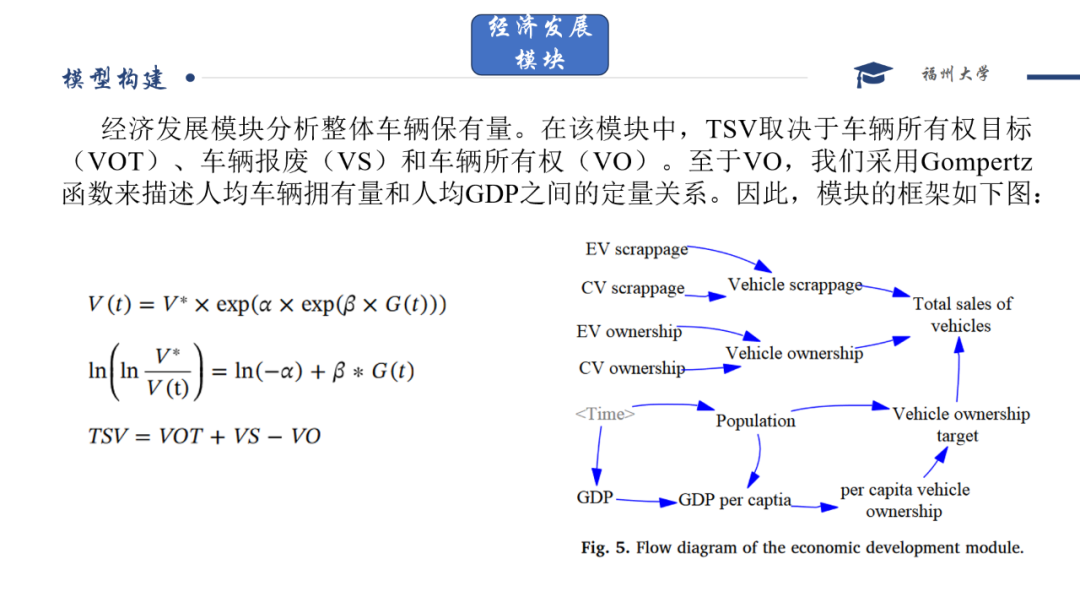 Effects of Multi Policies on Electric Vehicle Diffusion