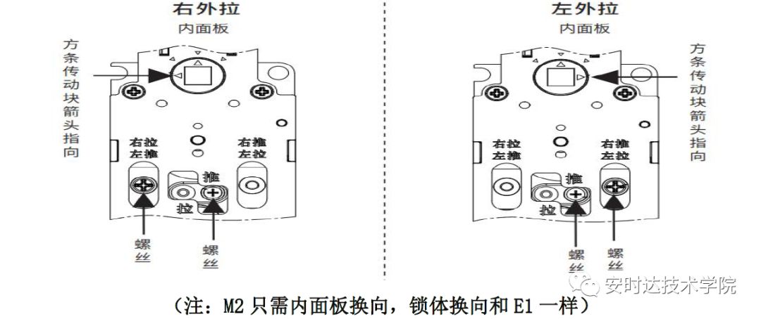 Yudian Smart Lock M2 Installation Guide