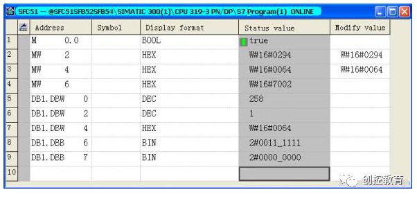 Introduction to Diagnosing PROFINET IO Using SFC51/SFB52/SFB54