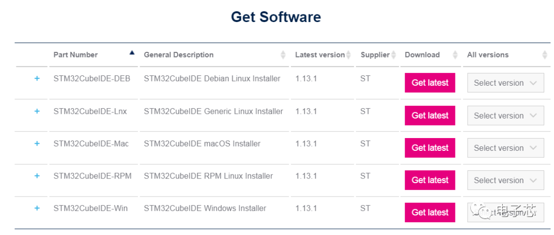 STM32 M4 External Interrupt Issues with CubeIDE