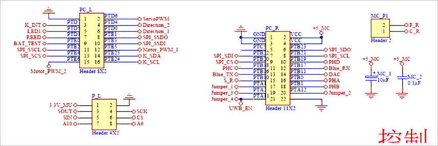 Technical Report of Intelligent Vision Group at University of Science and Technology Beijing