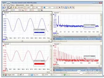 Low Distortion Measurement of High-Resolution Oscilloscope