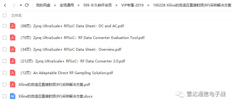 Xilinx Adaptive Direct RF Sampling Solution (Download Included)