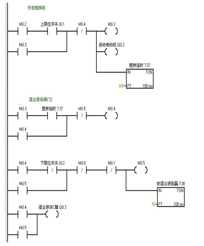 Nine Classic Cases for Siemens PLC Programming