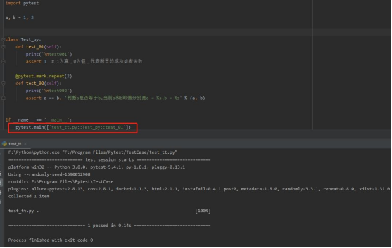 Ultimate Guide to the Pytest Testing Framework