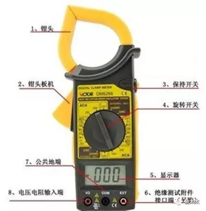 Clamp Multimeter Usage: Measuring Voltage, Current, and Resistance