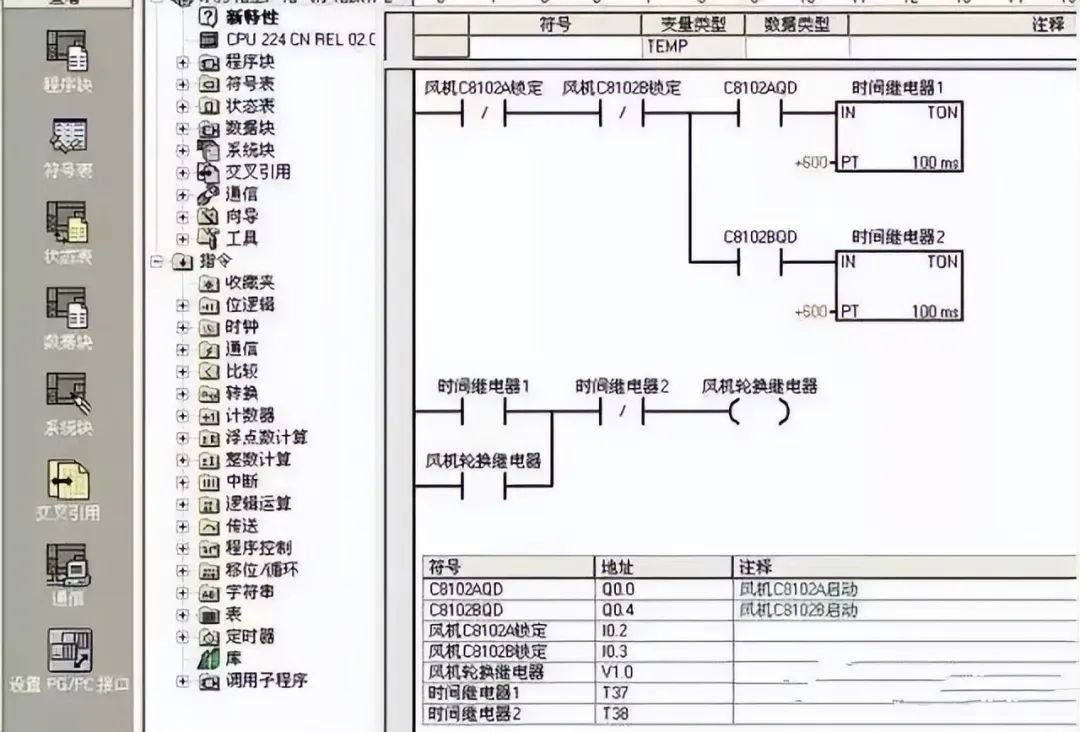 Want to Learn PLC Programming? Understand These 5 PLC Languages!