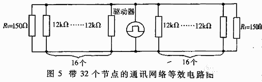 Differences and Connections Between RS-232, RS-422, and RS-485