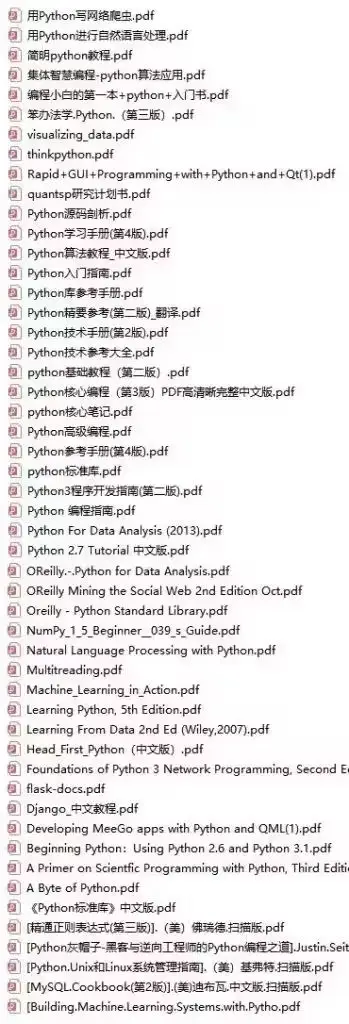 100 Quality Python Books (With PDF Downloads)