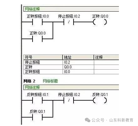 Is PLC Programming Difficult? It's Easy with the Right Method!