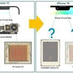 Dissecting the iPhone 14 Camera Module: Dynamic Island Is Not the Biggest Innovation