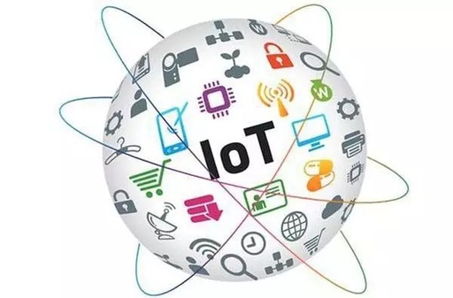 Zigbee IoT Networking
