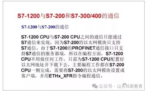 71 Page PPT Detailed Explanation of Siemens S7-1200 PLC Communication