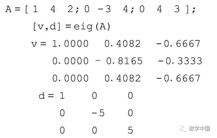 Calculating Matrix Eigenvalues and Eigenvectors with MATLAB