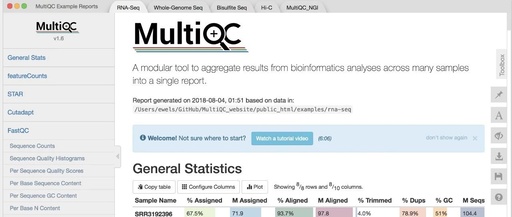 Integrating QC Results with MultiQC