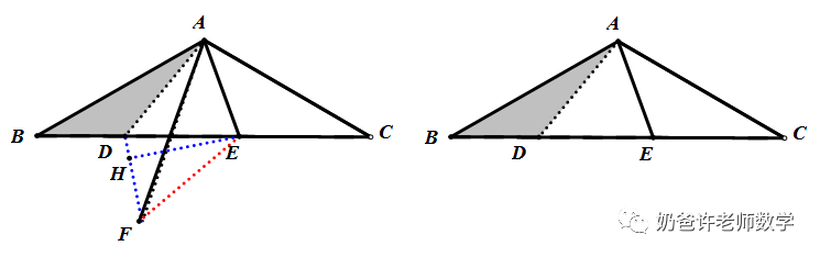 Comprehensive Summary of Half-Angle Model Conclusions