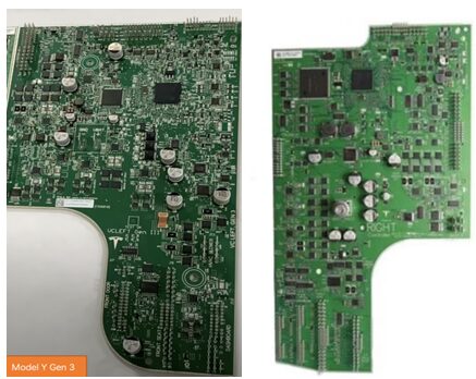 Breaking Traditional Function Partitioning: Tesla's Software-Defined Body
