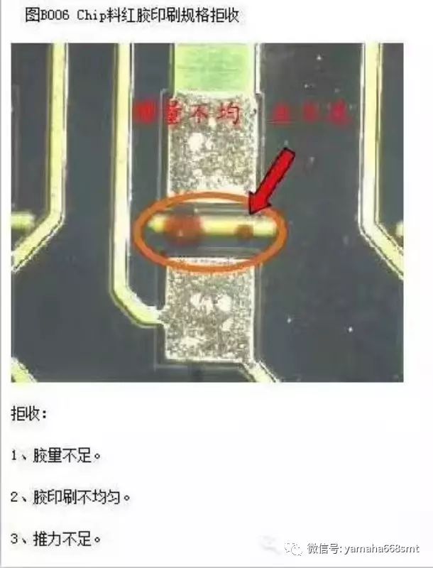 Analysis of SMT PCBA Soldering Quality Issues and Red Glue Printing Standards