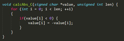 Introduction to SIMD Algorithm Acceleration Technology