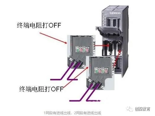 Siemens Powerful Communication Features Every Expert Must Learn